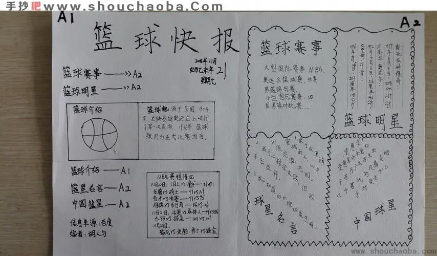 如何制定智能篮球训练计划_2
